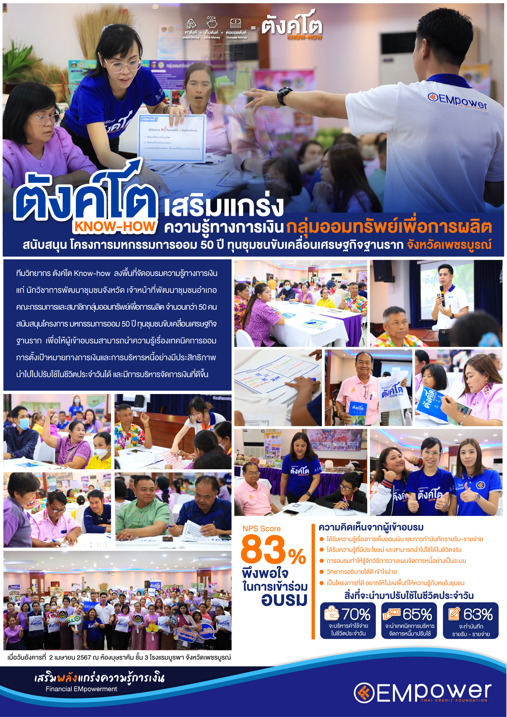 ตังค์โต Know-how เสริมแกร่งความรู้ทางการเงิน แก่กลุ่มออมทรัพย์เพื่อการผลิต  จังหวัดเพชรบูรณ์